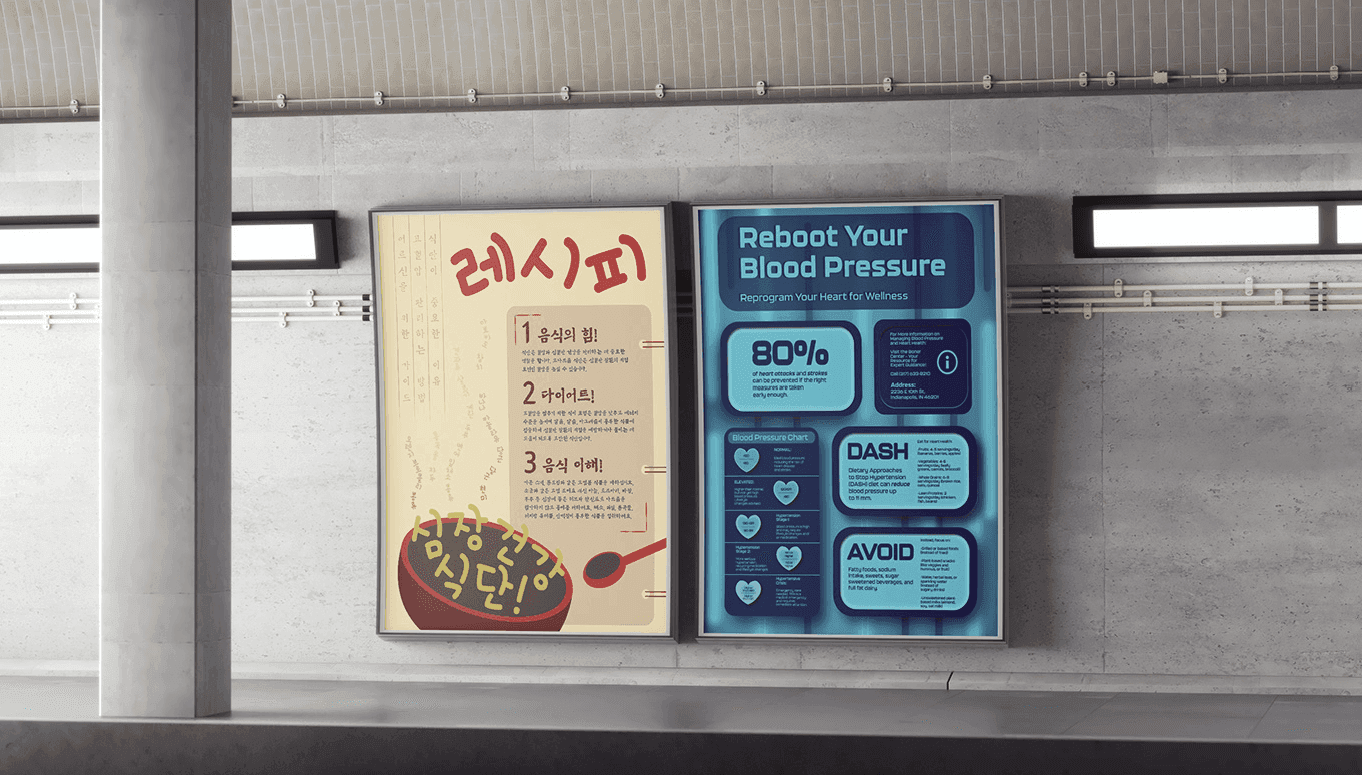 Yonsei x Herron infographic